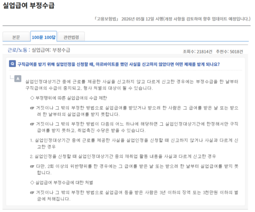 실업급여 부정수급