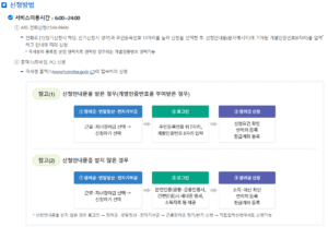 근로장려금신청방법